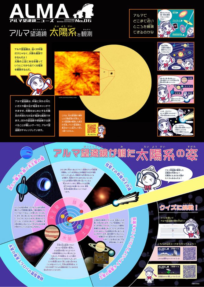 季刊アルマ望遠鏡ニュース No.6