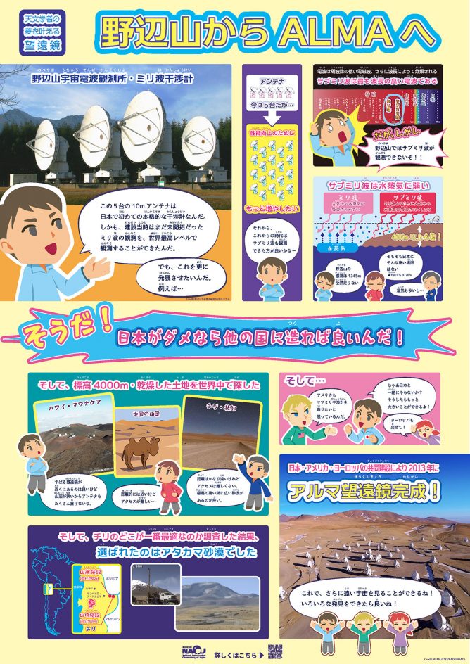 アルマ望遠鏡紹介ポスター2022年（野辺山特別公開用）版